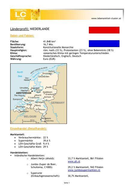 Statistisches Länderprofil Niederlande